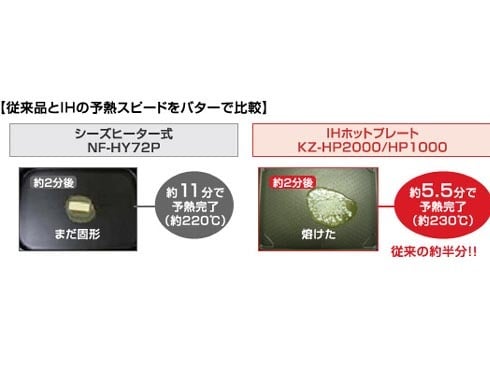 ヨドバシ.com - パナソニック Panasonic IH調理器 ブラック IH ヨドバシ.com - パナソニック Panasonic IH調理器 ブラック IH