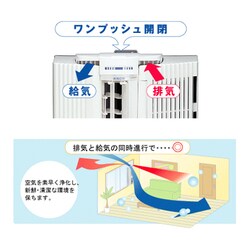 ヨドバシ.com - トヨトミ TOYOTOMI ウインドエアコン（冷房専用