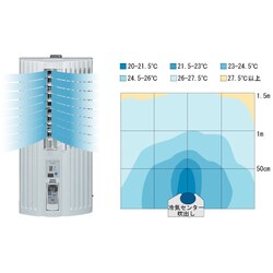 24時だけ！TOYOTOMI 窓用エアコン TIW-A18K リモコン付き枠付き Amazon | トヨトミ 窓用ルームエアコン 1.8kWモデル ホワイト