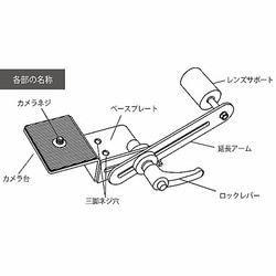 ヨドバシ.com - エツミ ETSUMI E-6247 [ジャイロック] 通販【全品無料