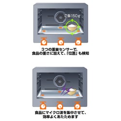 ヨドバシ.com - 日立 HITACHI スチームオーブンレンジ（33L
