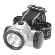 集光3LEDヘッドライト TG-03HS