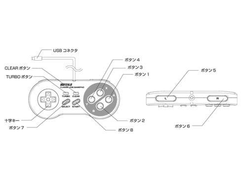 ヨドバシ Com バッファロー Buffalo Bsgp801gy レトロ調 Usbゲームパッド 8ボタンタイプ グレー 通販 全品無料配達