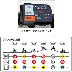 ヨドバシ.com - パナソニック Panasonic 電動アシスト自転車（20