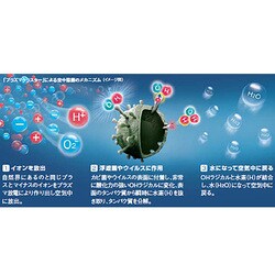 ヨドバシ.com - シャープ SHARP プラズマクラスターイオン発生機 ヨドバシ.com - シャープ SHARP プラズマクラスターイオン発生機