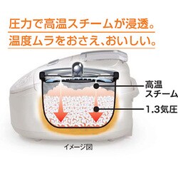 ヨドバシ.com - 日立 HITACHI 圧力スチームIH炊飯器(5.5合炊き ヨドバシ.com - 日立 HITACHI 圧力スチームIH炊飯器(5.5合炊き