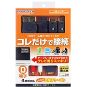 コレだけ D端子ケーブル