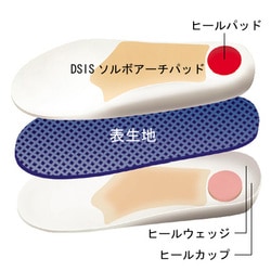 ヨドバシ.com - ソルボ SORBO DSIS ソルボウォーキング 2S（22.0～23.0
