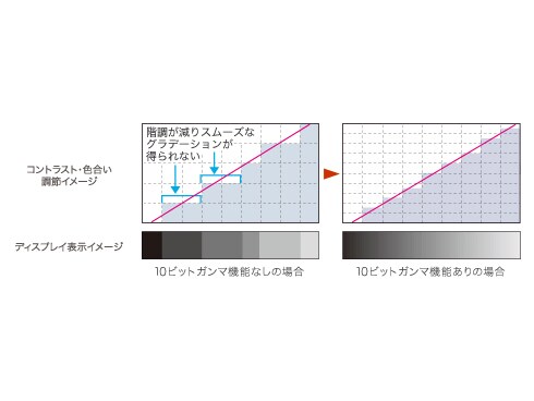 ヨドバシ.com - 三菱電機 MITSUBISHI ELECTRIC 20型ワイド 液晶 ヨドバシ.com - 三菱電機 MITSUBISHI ELECTRIC 20型ワイド 液晶