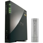IEEE802.11n g/b対応 無線LANルータ+無線LAN USBアダプタ CG-WLR300GNH-U