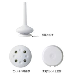 家電製品ミニレビュー - 三洋電機「eneloop lamp(エネループ