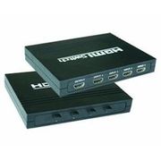 HDMI-SW41