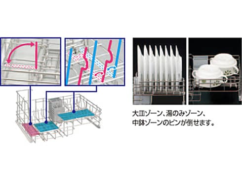 ヨドバシ.com - 象印 ZOJIRUSHI 食器洗い乾燥機 パールホワイト