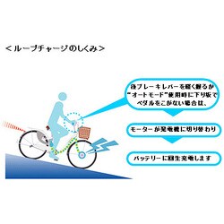 ヨドバシ.com - サンヨー SANYO 折りたたみ式電動アシスト自転車