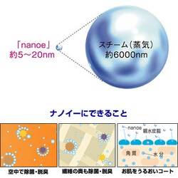 おすすめ人気ランキング2024年 ヨドバシ.com - パナソニック Panasonic 加湿空気清浄機（加湿 空気清浄機