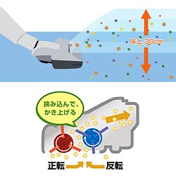 ヨドバシ.com - パナソニック Panasonic サイクロン掃除機 シャイニーシルバー MC-S1WX-S 通販【全品無料配達】