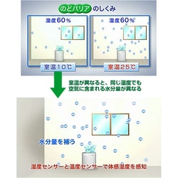 ヨドバシ.com - 象印 ZOJIRUSHI 加湿空気清浄機（加湿12畳まで