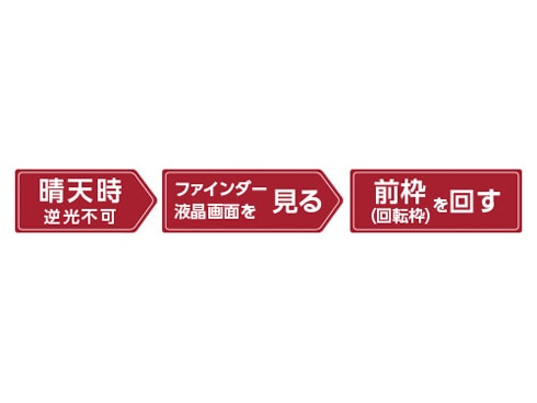 ヨドバシ.com - マルミ光機 MARUMI 円偏光フィルター DHG ヨドバシ.com - マルミ光機 MARUMI 円偏光フィルター DHG