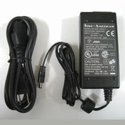 RPAC-1540