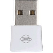 IEEE802.11n/g/b 対応 超小型 無線LAN USBアダプタ GW-USMicroN2W