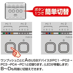ヨドバシ.com - サンワサプライ SANWA SUPPLY SW-US44H [USB2.0ハブ付