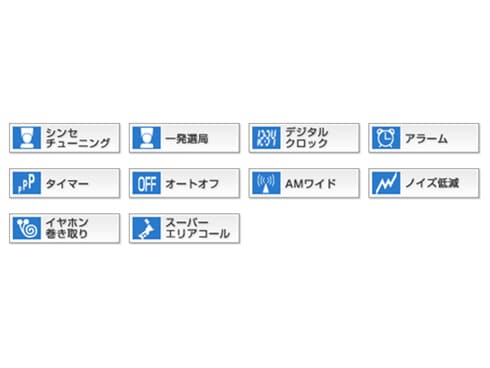 ヨドバシ.com - ソニー SONY FMステレオ/AM 名刺サイズラジオ