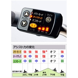 ヨドバシ.com - パナソニック Panasonic 電動アシスト自転車（26