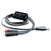 DEVILSOUND DAC USB DAC