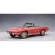 オートアート 71191 コルベット コンバーチブル レッド