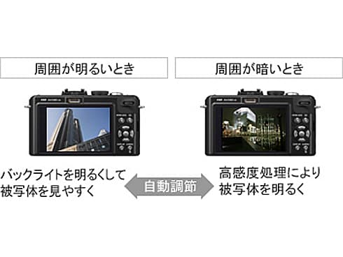 ヨドバシ.com - パナソニック Panasonic DMC-LX5-K [LUMIX(ルミックス