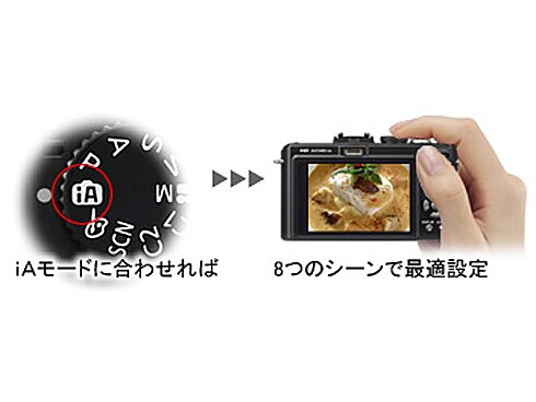 ヨドバシ.com - パナソニック Panasonic DMC-LX5-K [LUMIX ヨドバシ.com - パナソニック Panasonic DMC-LX5-K [LUMIX
