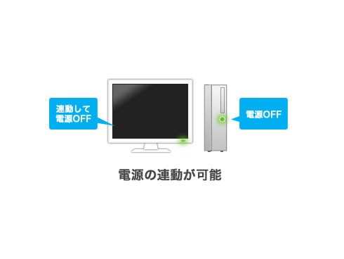 ヨドバシ.com - アイ・オー・データ機器 I-O DATA 27型ワイド液晶モニター デジタル/アナログ接続 ブラック LCD-MF271XBR  通販【全品無料配達】