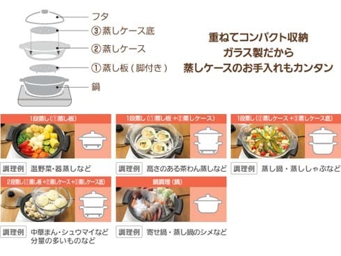 芸能人愛用アイテム特集 1ヶ月保証/卓上IH調理器/IHクッキングヒーター/蒸し板・蒸し 電磁調理器
