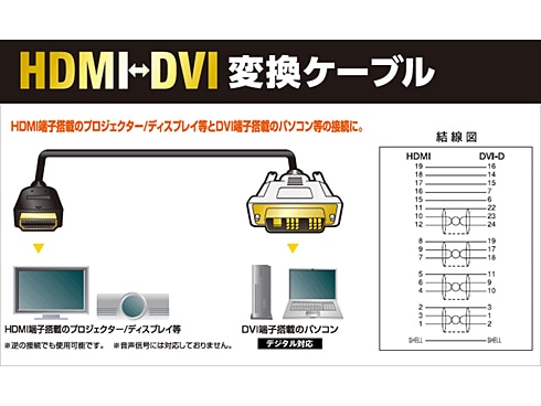エレコム HDMI-DVI変換ケーブル CAC-HTD15BK