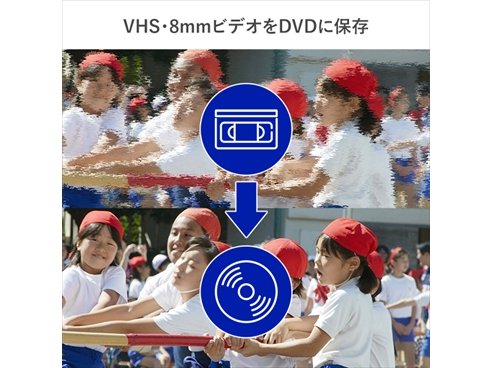 GV-USB2 USB接続ビデオキャプチャー