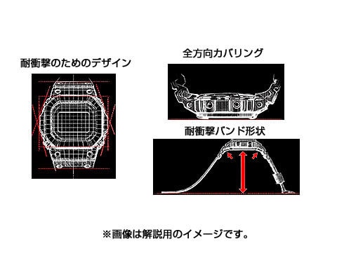 ヨドバシ.com - カシオ CASIO G-SHOCK ジーショック SKY COCKPIT ヨドバシ.com - カシオ CASIO G-SHOCK ジーショック SKY COCKPIT