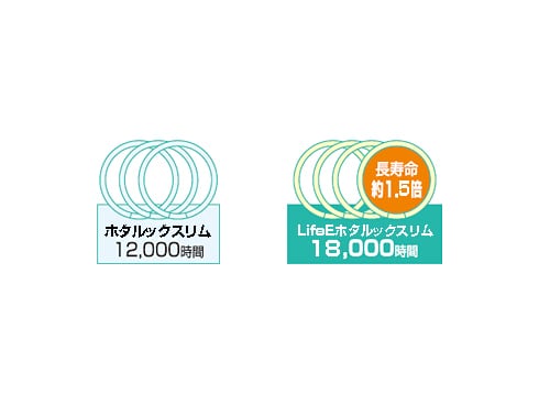 ヨドバシ.com - NEC ホタルクス HotaluX 丸形スリム蛍光灯 Life ヨドバシ.com - NEC ホタルクス HotaluX 丸形スリム蛍光灯 Life