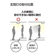 OL013307 シーリングライト