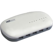 RAL-HUB02　オーディオ用USB-HUB