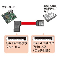 ヨドバシ.com - サンワサプライ SANWA SUPPLY TK-SATA3-03LL [SATA