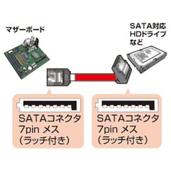 ヨドバシ.com - サンワサプライ SANWA SUPPLY TK-SATA3-03SL [SATA ヨドバシ.com - サンワサプライ SANWA SUPPLY TK-SATA3-03SL [SATA