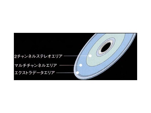 ヨドバシ.com - デノン DENON DBP-1611UD(K) [ユニバーサル ヨドバシ.com - デノン DENON DBP-1611UD(K) [ユニバーサル