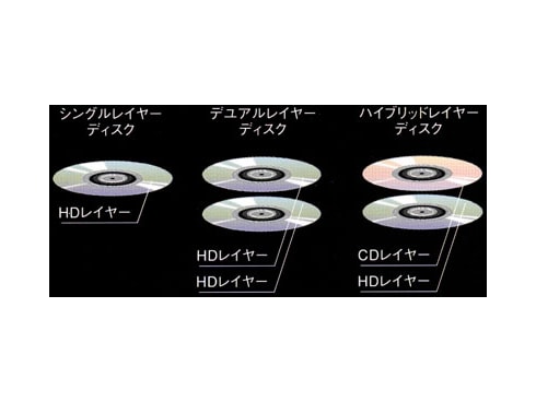 ヨドバシ.com - デノン DENON DBP-1611UD(K) [ユニバーサル ヨドバシ.com - デノン DENON DBP-1611UD(K) [ユニバーサル