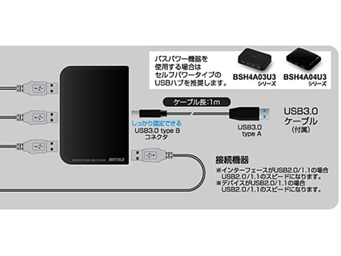 流行り の ブランド - 2024年おすすめのアイテム満載 - ヨドバシ.com バッファロー 4ポートタイプ USB3.0ハブ BUFFALO USBハブ