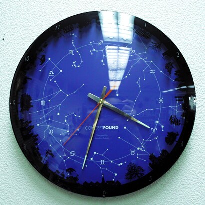 CFT20 STAR-01BL 72532