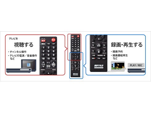 ヨドバシ.com - バッファロー BUFFALO DVR-1/1.0T [テレビ用地デジ ヨドバシ.com - バッファロー BUFFALO DVR-1/1.0T [テレビ用地デジ