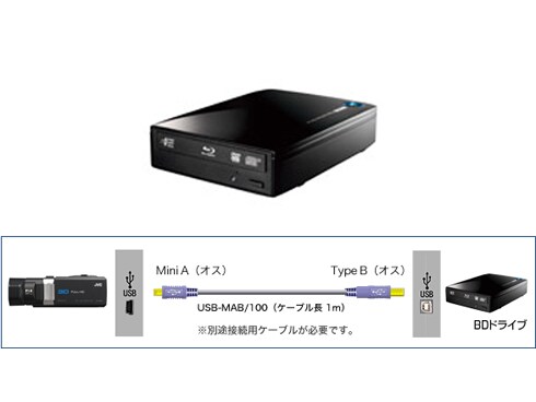 ヨドバシ.com - Victor ビクター GS-TD1 [Everio(エブリオ) 3D ヨドバシ.com - Victor ビクター GS-TD1 [Everio(エブリオ) 3D