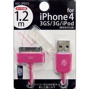 iPhone用通信充電ケーブル IUC-IP02PK