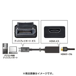 ヨドバシ Com サンワサプライ Sanwa Supply Ad Dphd02 Displayport Hdmi変換アダプタ ブラック 通販 全品無料配達