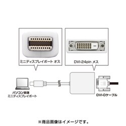 ヨドバシ Com サンワサプライ Sanwa Supply Ad Mdpdv03 Mini Displayport Dvi変換アダプタ 通販 全品無料配達